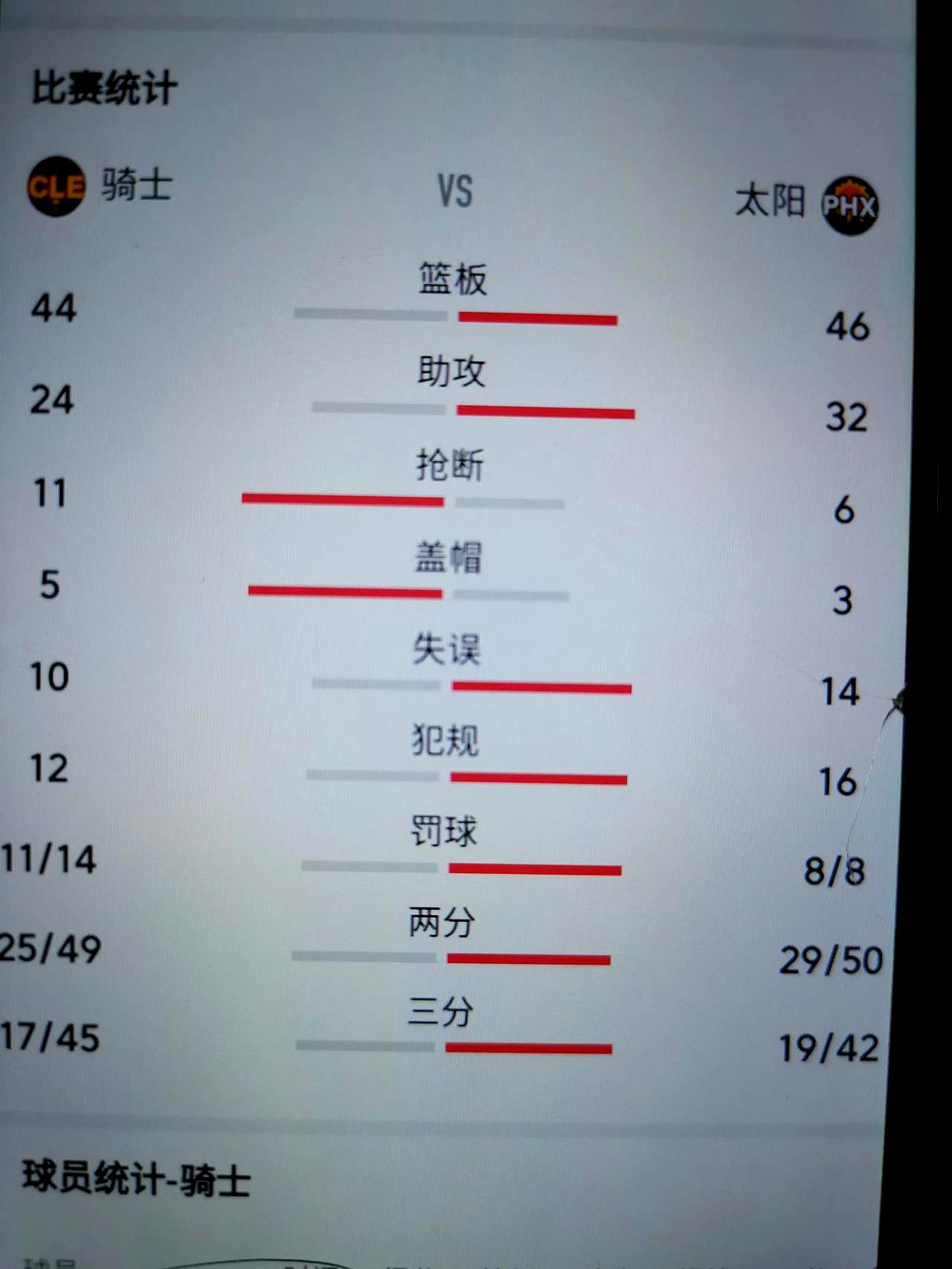 太阳王牌球员创赛季得分新高，媒体热捧，她的无法选择.