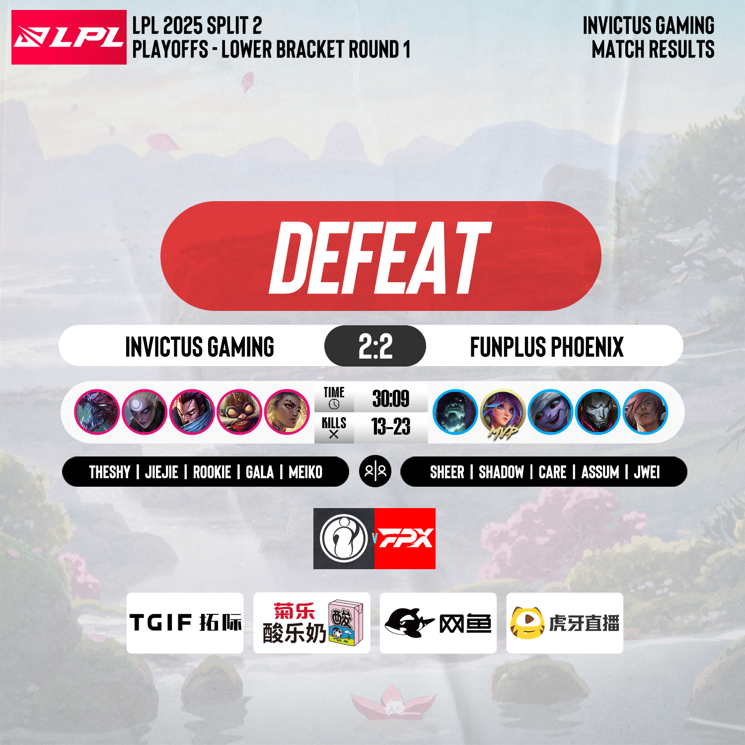 九游游戏平台包含Rookie关键节点连败，法国队带队取胜！的词条